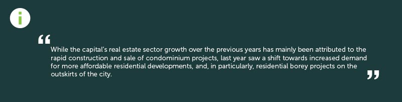 Information on shift towards increased demand for more affordable residential developments